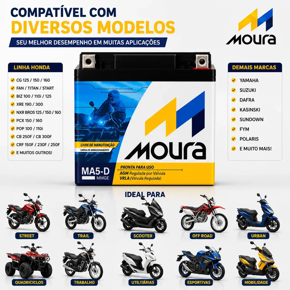 Bateria Moto Titan Fan Biz Bros Fazer 125 150 160 Mix Flex